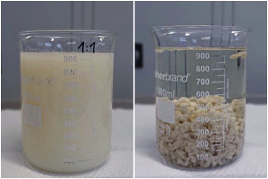 Physicochemical water treatment; before and after
